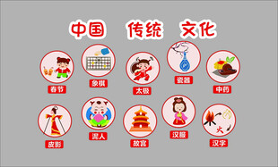 中国传统文化图标展示