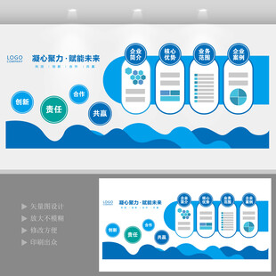科技企业文化墙