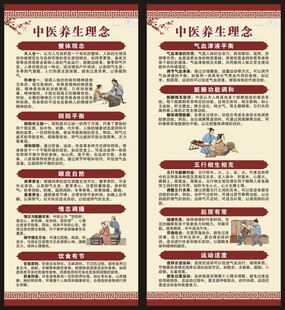 中医养生知识展架