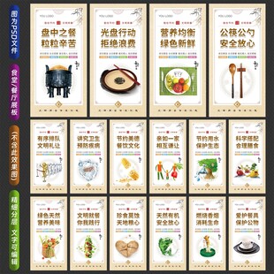 学校食堂文化墙