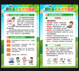 基孔肯雅热