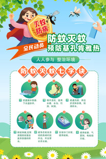 基孔肯雅热
