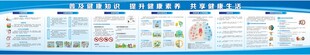 健康教育宣传栏