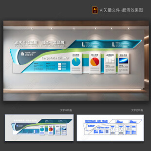 企业文化墙