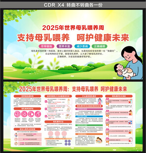 2025世界母乳喂养宣传周