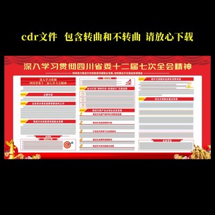 四川省委十二届七次全会