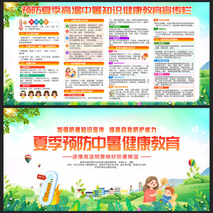 夏季预防中暑宣传栏