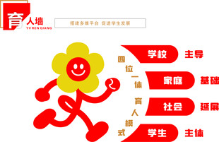 学校育人文化墙