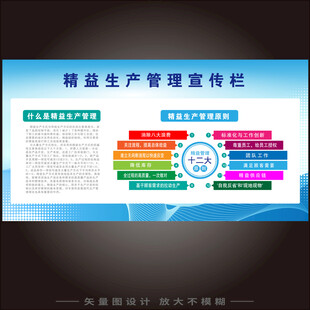 精益质量管理模式