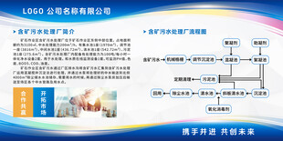 含矿污水处理厂简介及流程图