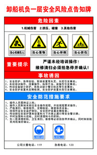 卸船机负一层安全风险点告知牌
