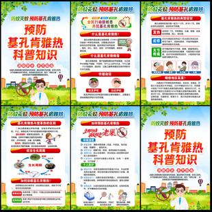 基孔肯雅热 
