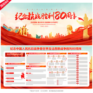 纪念抗战胜利80周年