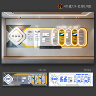 企业文化墙