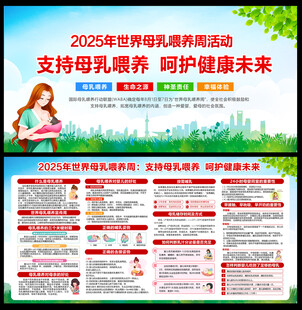2025年世界母乳喂养周海报