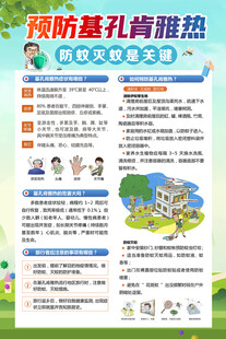 基孔肯雅热