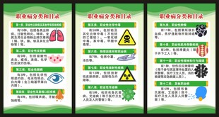 职业病防治法宣传周展板