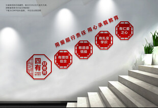 教师楼梯文化墙