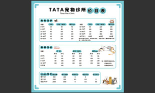  宠物诊所