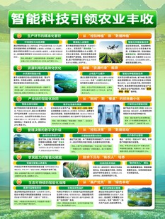 农业科技生产农产品乡村振兴海报