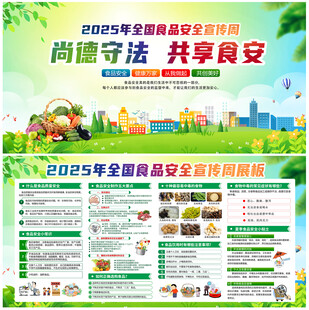 2025年食品安全宣传周