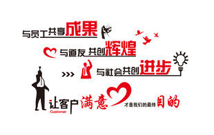 客户满意文化墙