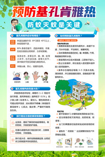 基孔肯雅热宣传栏