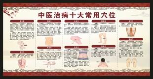 中医养生知识宣传栏