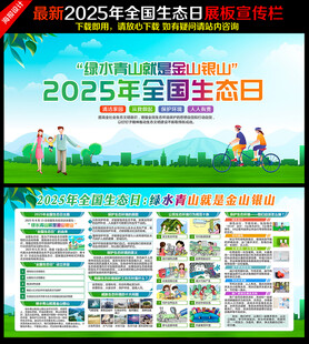 2025年全国生态日展板