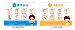 七步洗手法