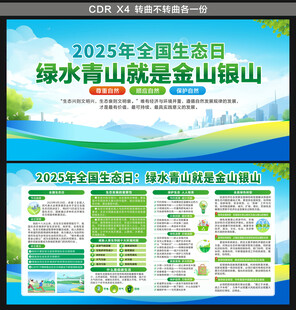 2025年全国生态日