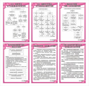 医院流程图