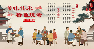 烧烤展板