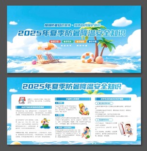 夏季高温防暑健康知识宣传展板