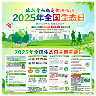 2025年全国生态日展板