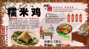 糯米鸡背景墙