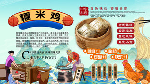 糯米鸡背景墙
