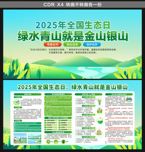 2025年全国生态日