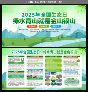 全国生态日展板