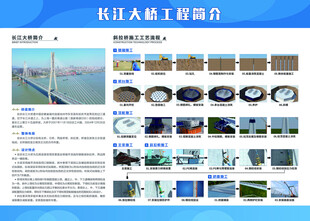 长江大桥工程简介  桥梁施工简
