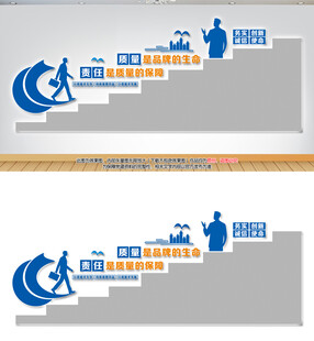 企业质量文化阶梯墙
