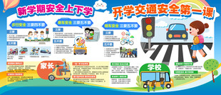 开学交通安全第一课