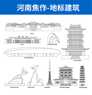 河南焦作地标建筑