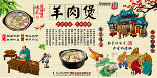 羊肉煲