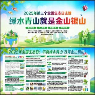 2025年全国生态日