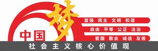 社会主义核心价值观标识牌