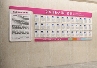 医院专家人员一览表