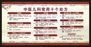 中医健康教育知识宣传栏