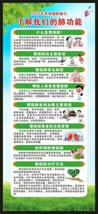世界慢阻肺日展架