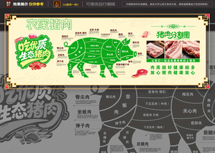 猪肉部位展示及介绍